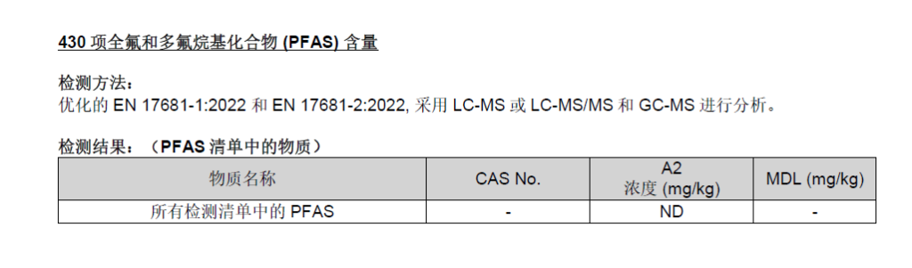 %title插圖%num